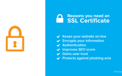 Reasons you need an SSL Certificate on your website